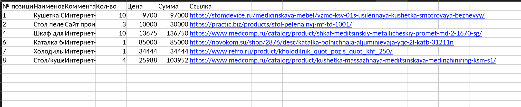 Пример Excel-результата: таблица с позициями, ценами и ссылками на поставщиков